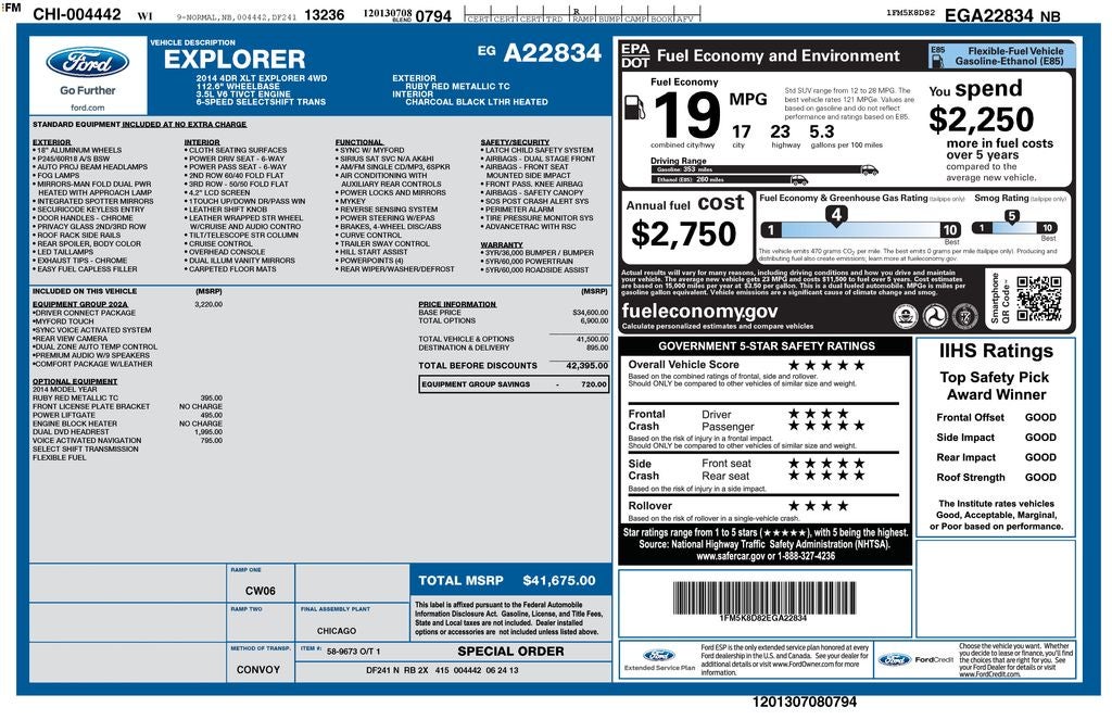 2014 Ford Explorer XLT