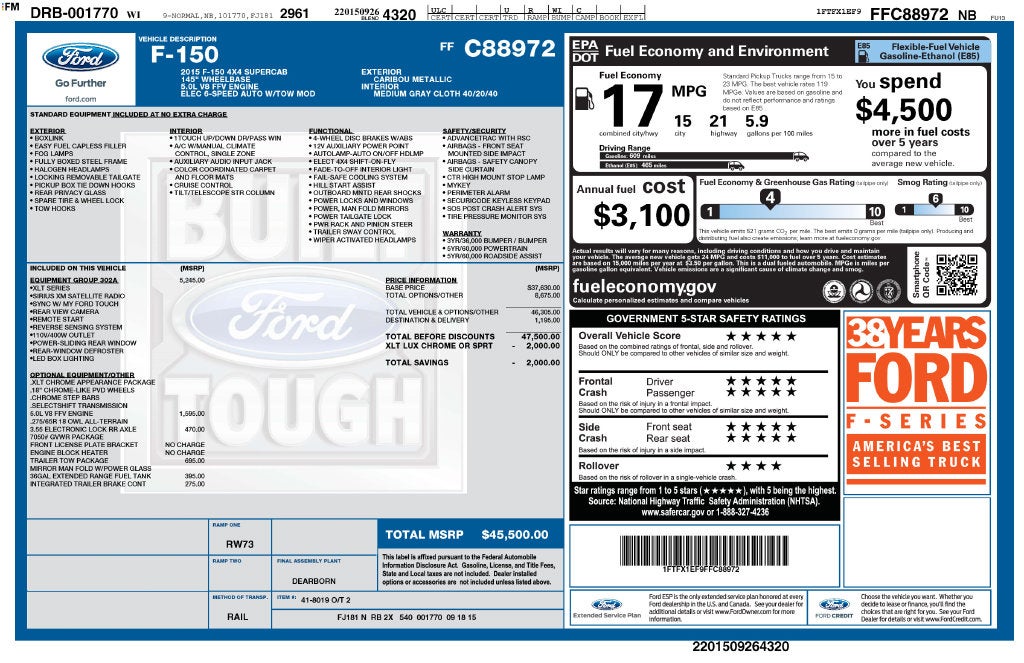 2015 Ford F-150 XLT