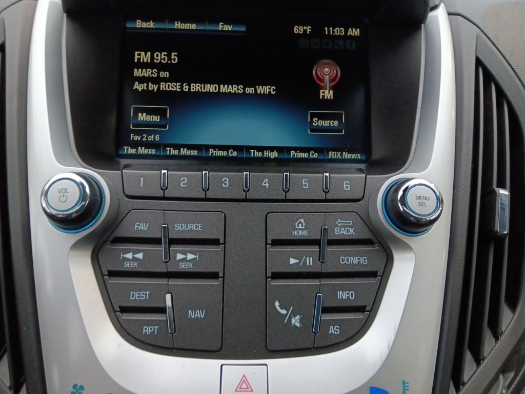 2017 Chevrolet Equinox Premier