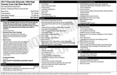 2017 Chevrolet Silverado 1500 High Country