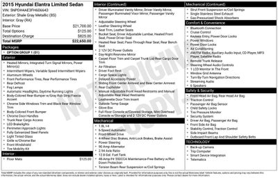 2015 Hyundai ELANTRA Limited