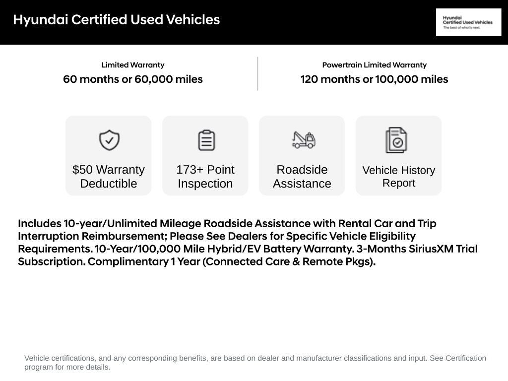 2024 Hyundai TUCSON HYBRID SEL Convenience