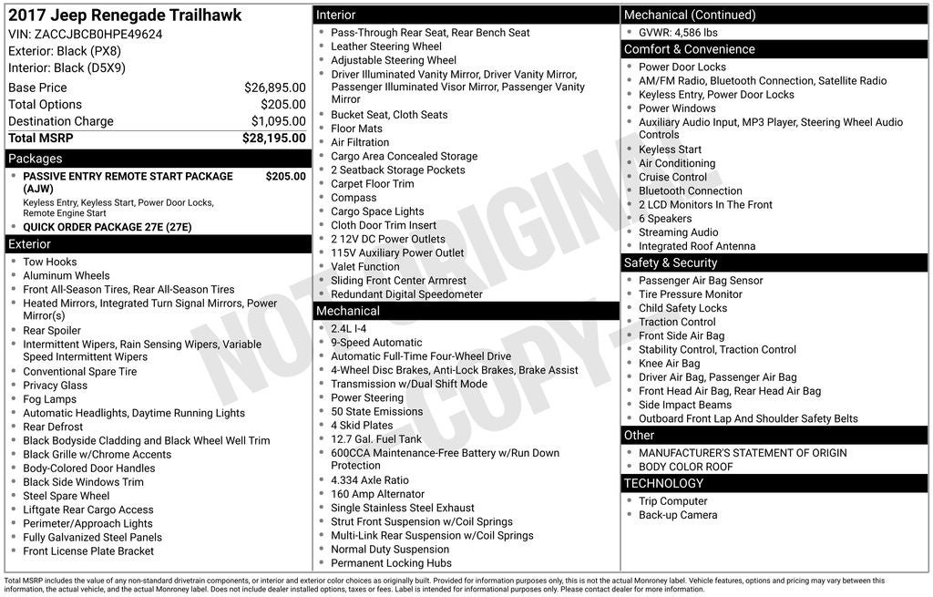 2017 Jeep Renegade Trailhawk